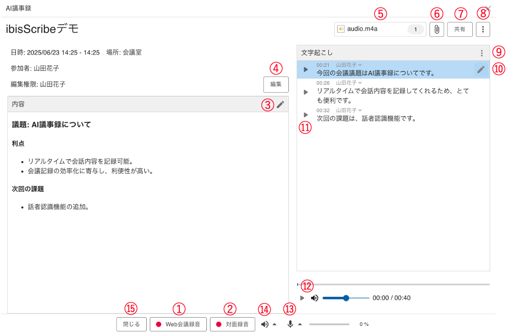 議事録閲覧